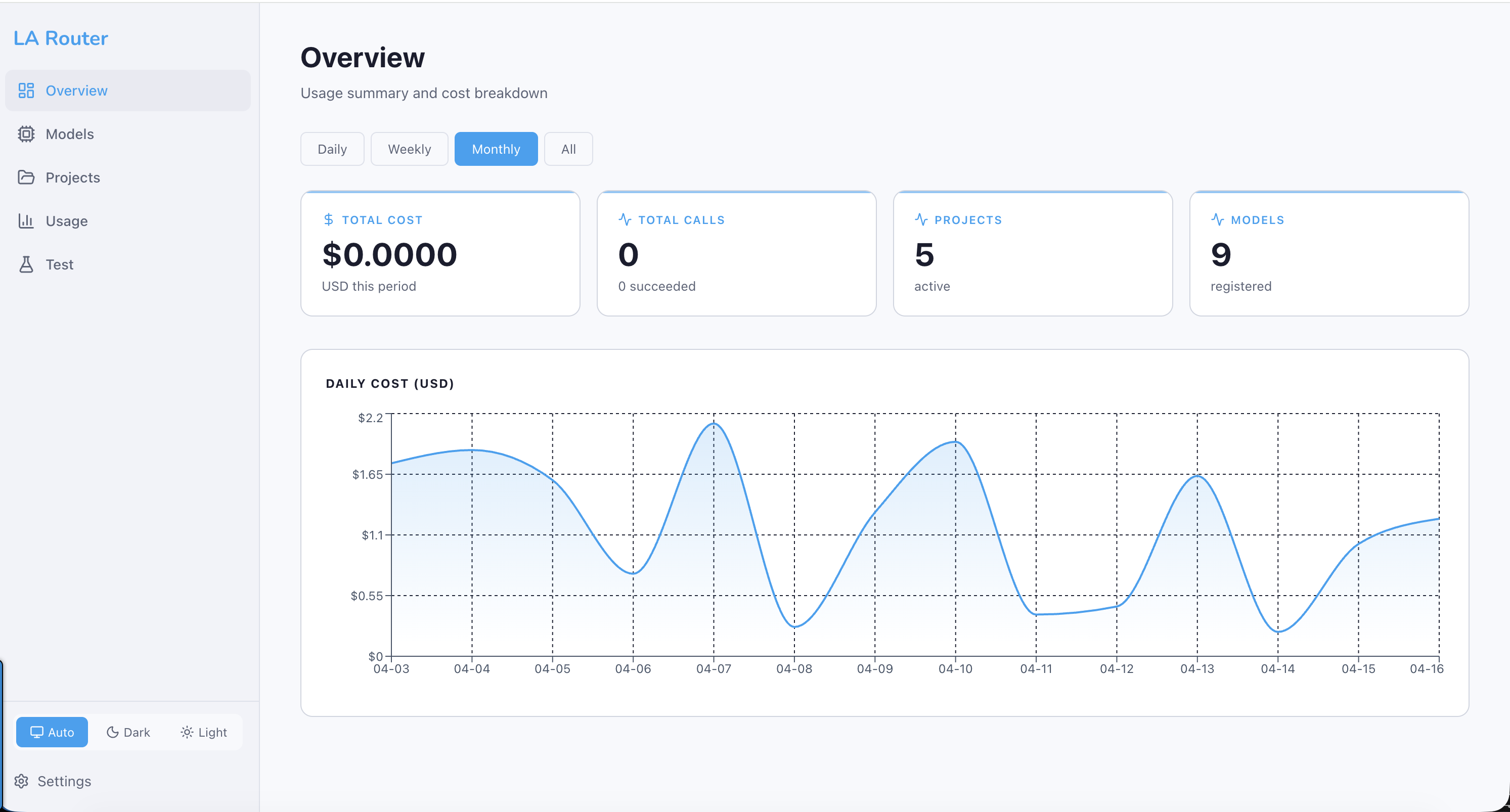 LA Router Dashboard
